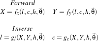    Forward ⃗             ⃗
X = fx(l,c,h,θ)  Y = fy(l,c,h,θ)

   Inverse  ⃗             ⃗
l = gl(X ,Y,h,θ) c = gc(X,Y,h,θ)
