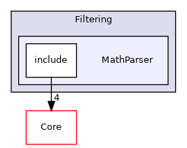 MathParser